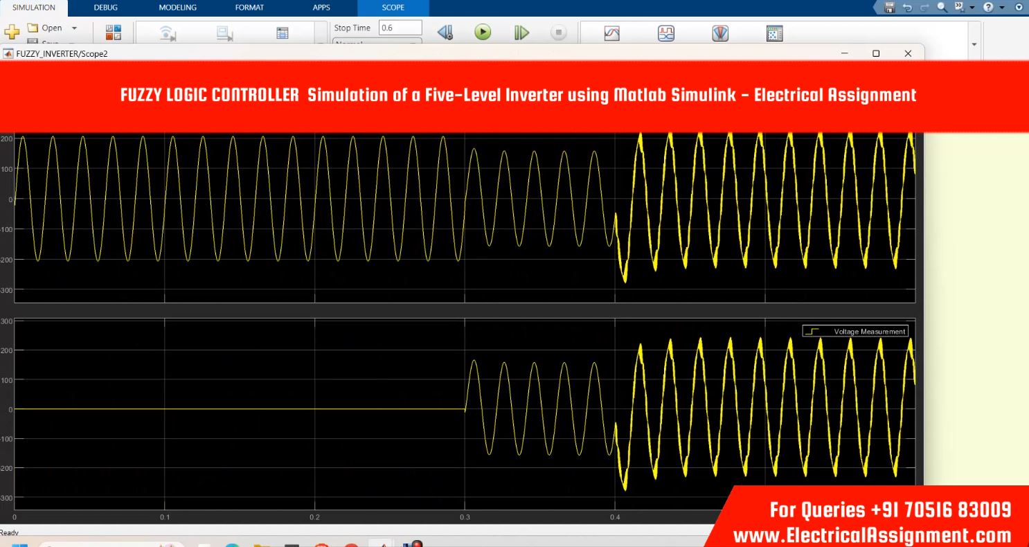 PV WIND Multi level inverter grid synchronization using ANN CONTROLLER MATLAB SIMULINK - Electrical Assignment screenshot 8